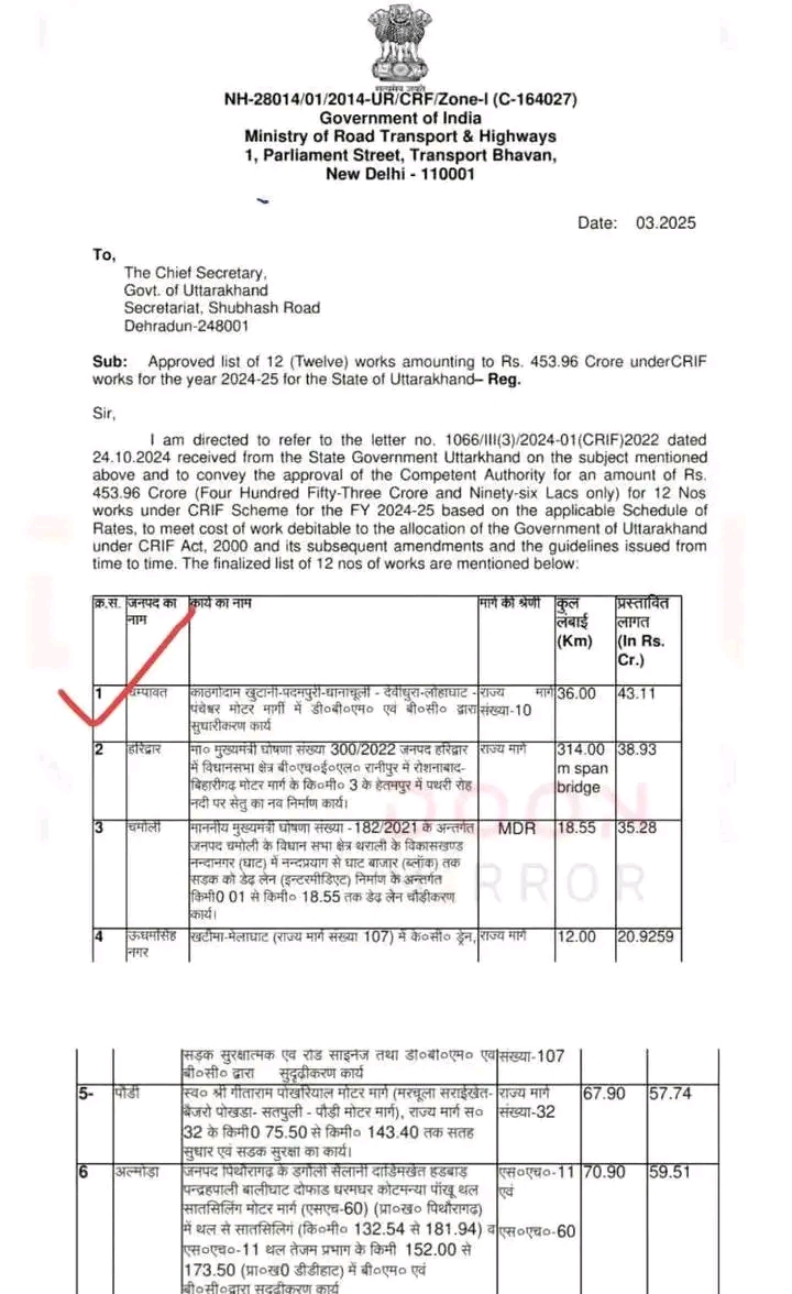 चंपावत को मिली बड़ी सौगात, वालिग-पंचेश्वर सड़क चौड़ीकरण के लिए 43.11 करोड़ की मंजूरी