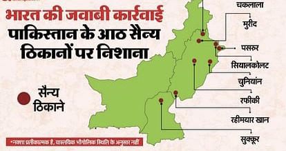 पाकिस्तान ने दागी हाई-स्पीड मिसाइलें, भारत ने छह ठिकानों पर की जवाबी कार्रवाई