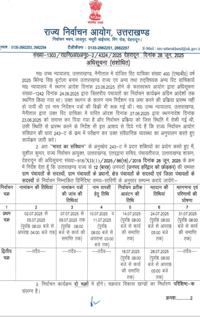 उत्तराखंड त्रिस्तरीय पंचायत चुनाव 2025: संशोधित अधिसूचना जारी, 24 और 28 जुलाई को होंगे दो चरणों में मतदान