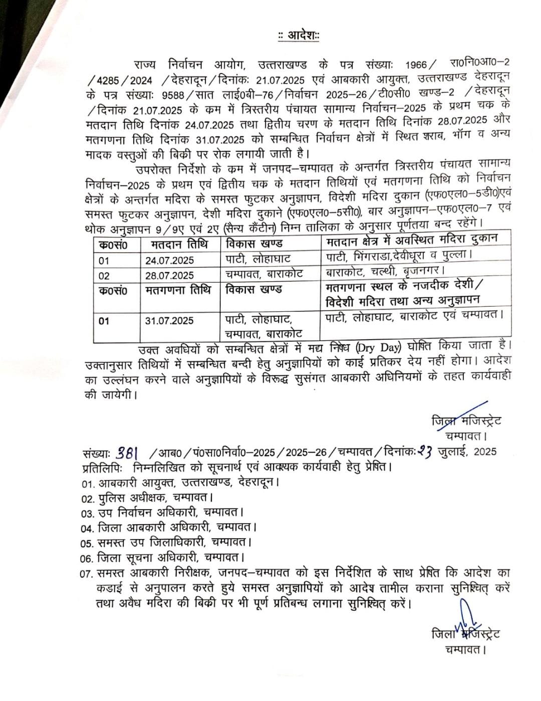 चंपावत में पंचायत चुनाव के दौरान 24, 28 और 31 जुलाई को रहेगा ड्राई डे, बंद रहेंगी शराब की दुकान - जिलाधिकारी
