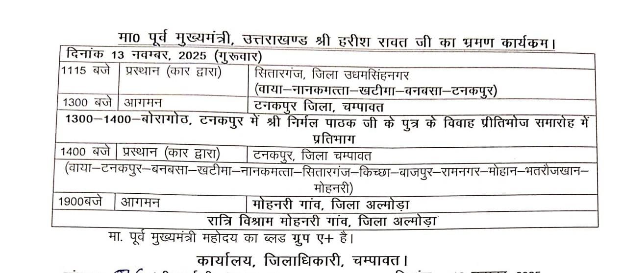 पूर्व मुख्यमंत्री हरीश रावत का कल टनकपुर आगमन, विवाह समारोह में होंगे शामिल