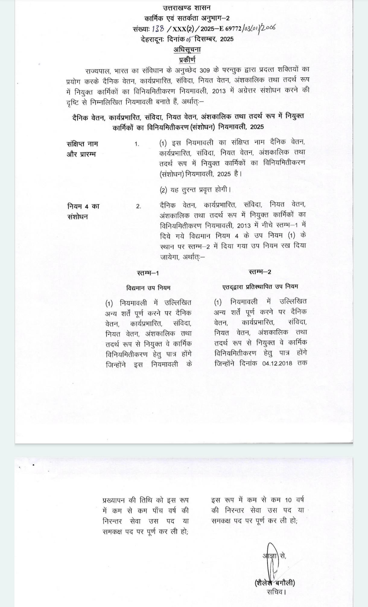 ​ब्रेकिंग न्यूज़: उत्तराखण्ड में संविदा और दैनिक वेतन भोगियों के लिए नियमितीकरण की राह हुई कठिन, 5 साल वाला नियम खत्म
