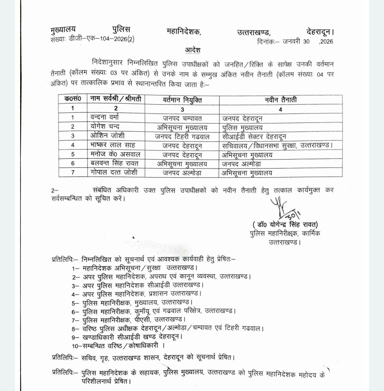 उत्तराखंड पुलिस में बड़े पैमाने पर डीएसपी स्तर के तबादले, आदेश जारी,चम्पावत: पुलिस उपाधीक्षक (CO) वन्दना वर्मा अब देहरादून में संभालेंगी कमान।
