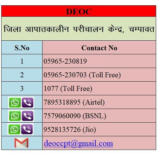 हीट वेव से निपटने को चम्पावत में व्यापक प्रबंधन, ज़िलाधिकरी ने दिए निर्देश।