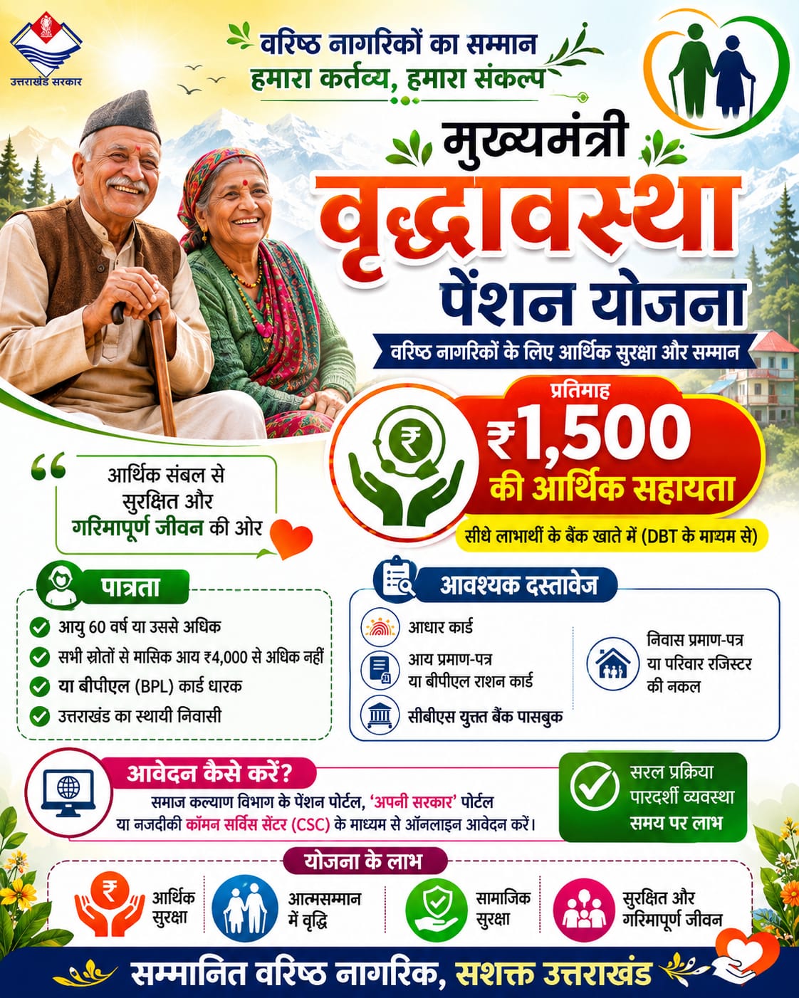 मा. मुख्यमंत्री श्री पुष्कर सिंह धामी के नेतृत्व में मुख्यमंत्री वृद्धावस्था पेंशन योजना से वरिष्ठ नागरिकों को मिल रहा आर्थिक संबल।