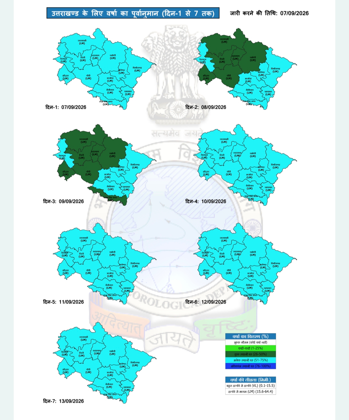 चम्पावत में भारी से बहुत भारी बारिश का ऑरेंज अलर्ट,आकाशीय बिजली और तीव्र बौछारों की चेतावनी।